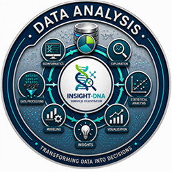 Bioinformatics Services Icon