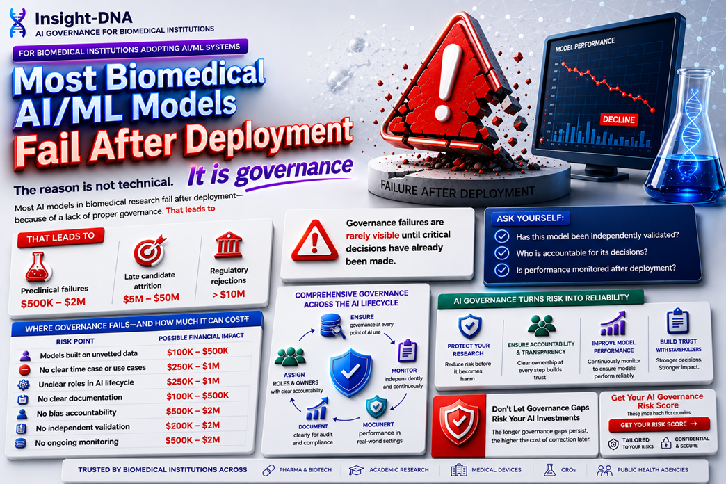 Governance Landing Page